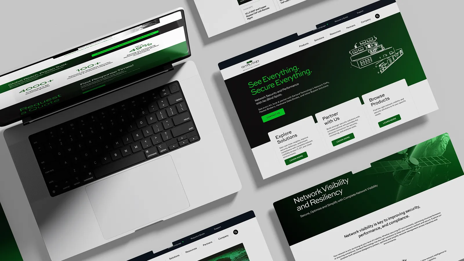 Garland Technology — Brand Rebuild